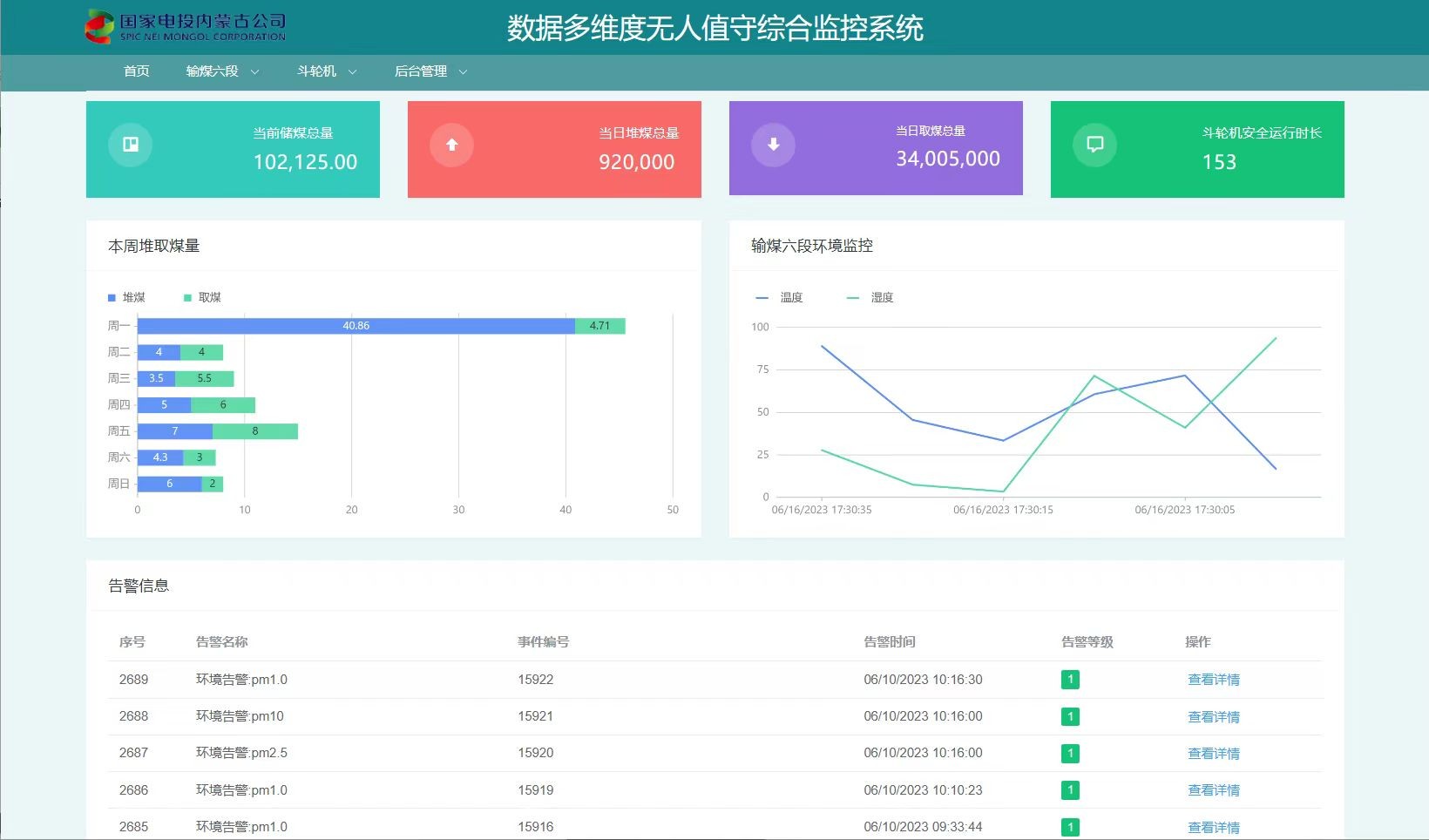 內(nèi)蒙古達(dá)智能源科技有限公司官方網(wǎng)站